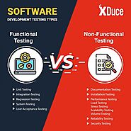Leader in Software QA & Testing Services