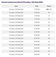 Hariom Lottery Result Date 12/05/2022 | Check Online at www.hariomlottery.in