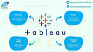 Role of Tableau in an Organisation