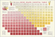 Aglianico wine variety