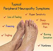 Conventional Pharmaceuticals are Ineffective and Unsafe for Peripheral neuropathy