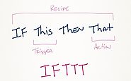 Recetas IFTTT para ser productivos gestionando perfiles sociales