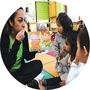 Toddler, Childcare, Daycare & Early Education Program in Buena Park, Cypress, Anaheim, La Palma, Cerritos, CA | D...