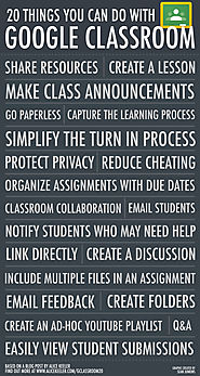 20 Things You Can Do With Google Classroom