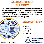 Global HEOR Industry Report