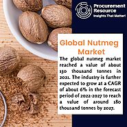 Global Nutmeg Industry Report