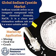 Global Sodium Cyanide Industry Report
