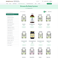 Browse By Body System - Body Care Products - HerbsForever