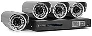 ip security camera systems