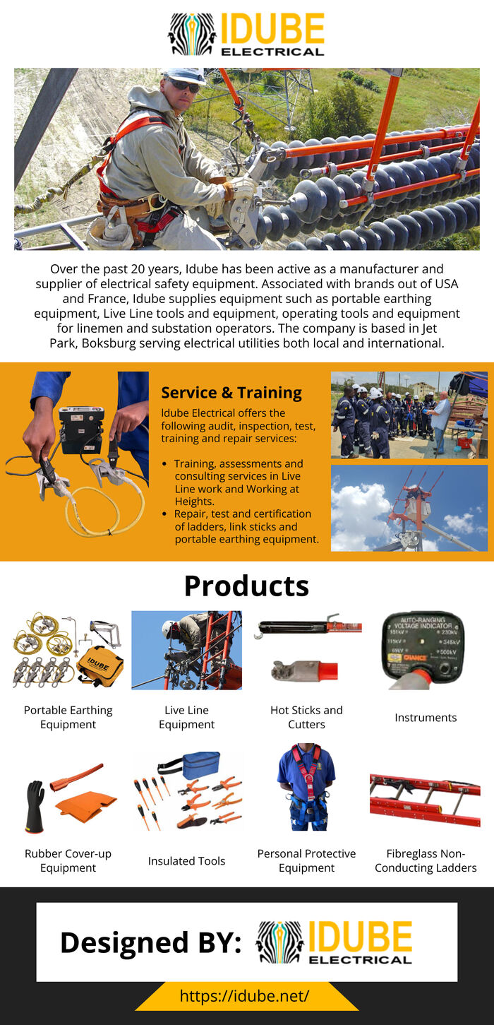 This Infographic is designed by Idube