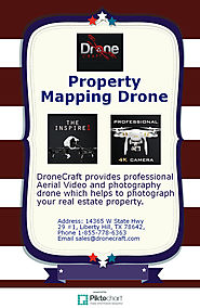 Property Mapping Drone