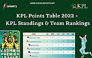 KPL Points Table 2022 - KPL Standings & Team Rankings - GoogleSports
