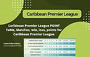 Caribbean Premier League 2022 POINT Table, Matches, win, loss, points for Caribbean Premier League - GoogleSports