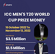 Googlesports: ICC Men's T20 World Cup 2022
