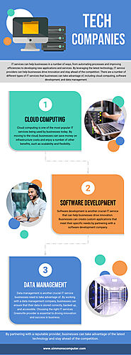 Tech Companies in Greenville SC