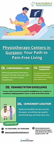 Leading Physiotherapy Centers in Gurgaon for Comprehensive Treatment