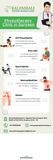 Physiotherapy Clinic in Gurgaon | Piktochart Visual Editor