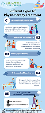 Different Types Of Physiotherapy Treatment