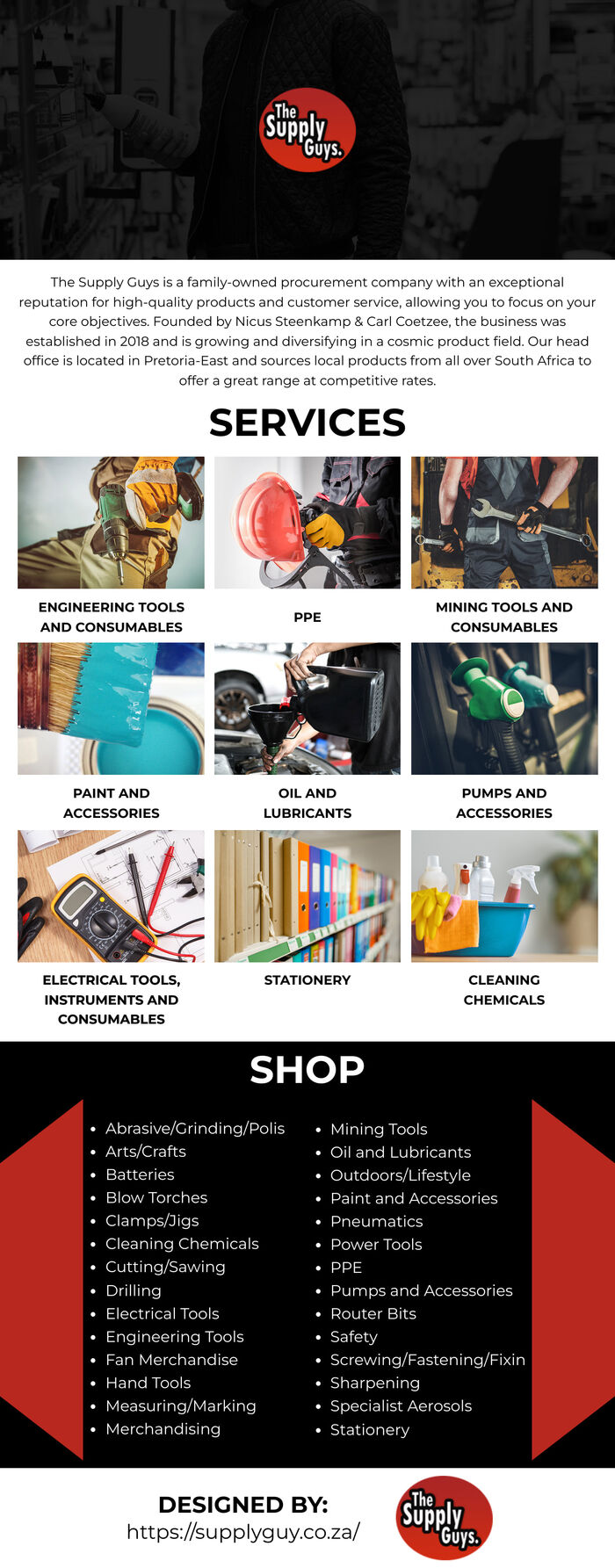 This Infographic is designed by The Supply Guys