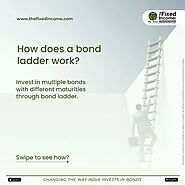 How Does Bond a Ladder Work?