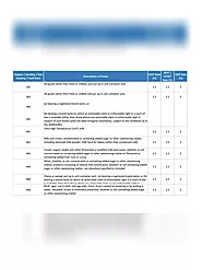 GST Rate List 2022 PDF Download – InstaPDF