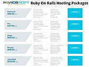 How can you use Ruby on Rails hosting to help your business