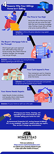 Infographics: Four Big Reasons Why Your Billings Home Isn’t Selling