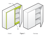 Framed vs Frameless Cabinets