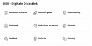 DiDi - Digitale Didactiek