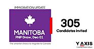 Manitoba issued LAA’s to 305 candidates