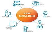 Streamline your communication for modern businesses with Ecosmob Unified Communications Solutions