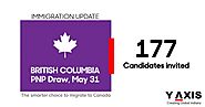BC PNP draw invites 177 candidates to apply for Canada PR
