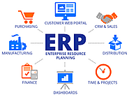 Enterprise Resource Planning Technologies | Internet Marketing Service | ERP