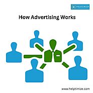 How Advertising Works | Helptimize