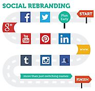 How to Rebrand Your Social Media Accounts