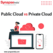 Private Cloud vs Public Cloud: What Should You Choose