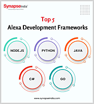 Top 5 Alexa Development Frameworks