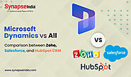 Microsoft Dynamics vs Zoho vs Salesforce vs HubSpot CRM