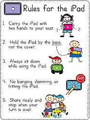 The 1 iPad Classroom - The GWAEA iPad PD Site