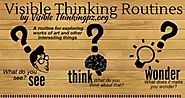 Visible Thinking Routines for Blogging
