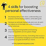 Personal Effectiveness Training