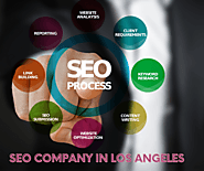 Management of Los Angeles SEO Why It is Important in USA - NAZING