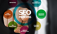 SEO - How SEO Services Los Angeles Helps You To Grow Your Business - Home