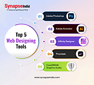 Top 5 Web Designing Tools for Your Next Website Development Project