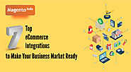 Top eCommerce Integrations to Make Your Business Market Ready