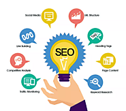 Best SEO Services In India