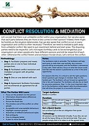 Mediation Skills Training