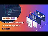 6 Phases Of The Website Design Development | HKInfoway Technology