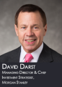 David Darst: What's next for gold - Yahoo Finance