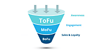 TOFU, MOFU and BOFU: The Sales Funnel Explained